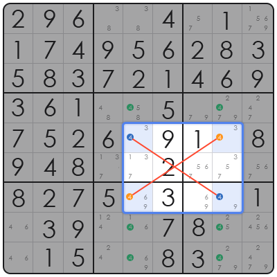 guardian uk sudoku